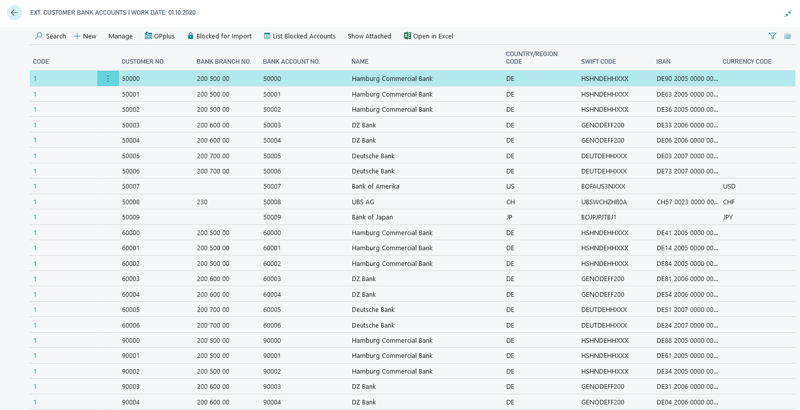 Ext. Customer Bank Accounts