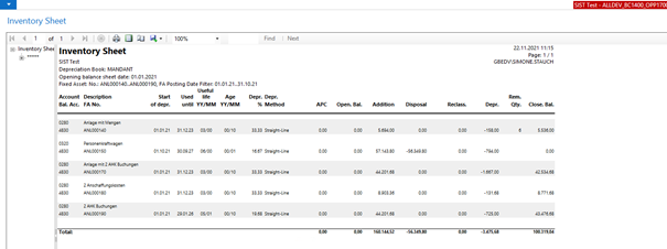 Inventory Sheet Report