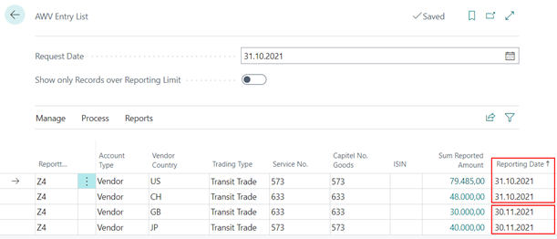Reporting example