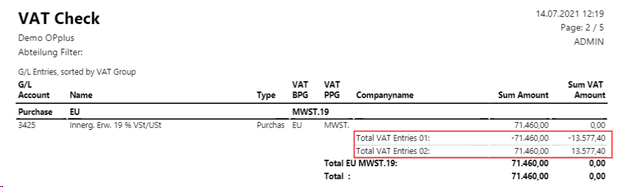 VAT Check